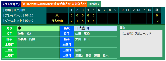 スクリーンショット 2025-07-16 080717